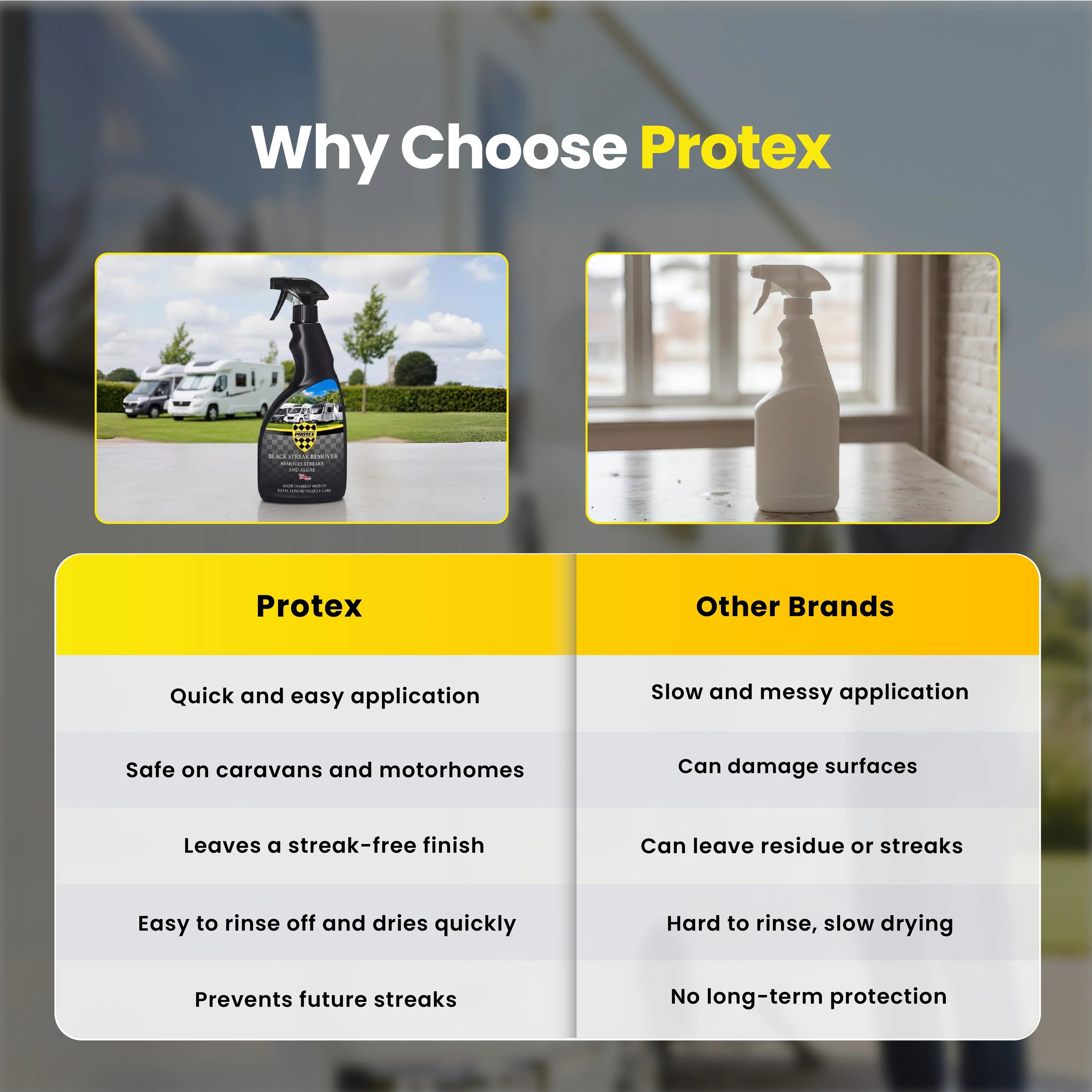Protex Caravan & Motorhome Black Streak Remover 750ml