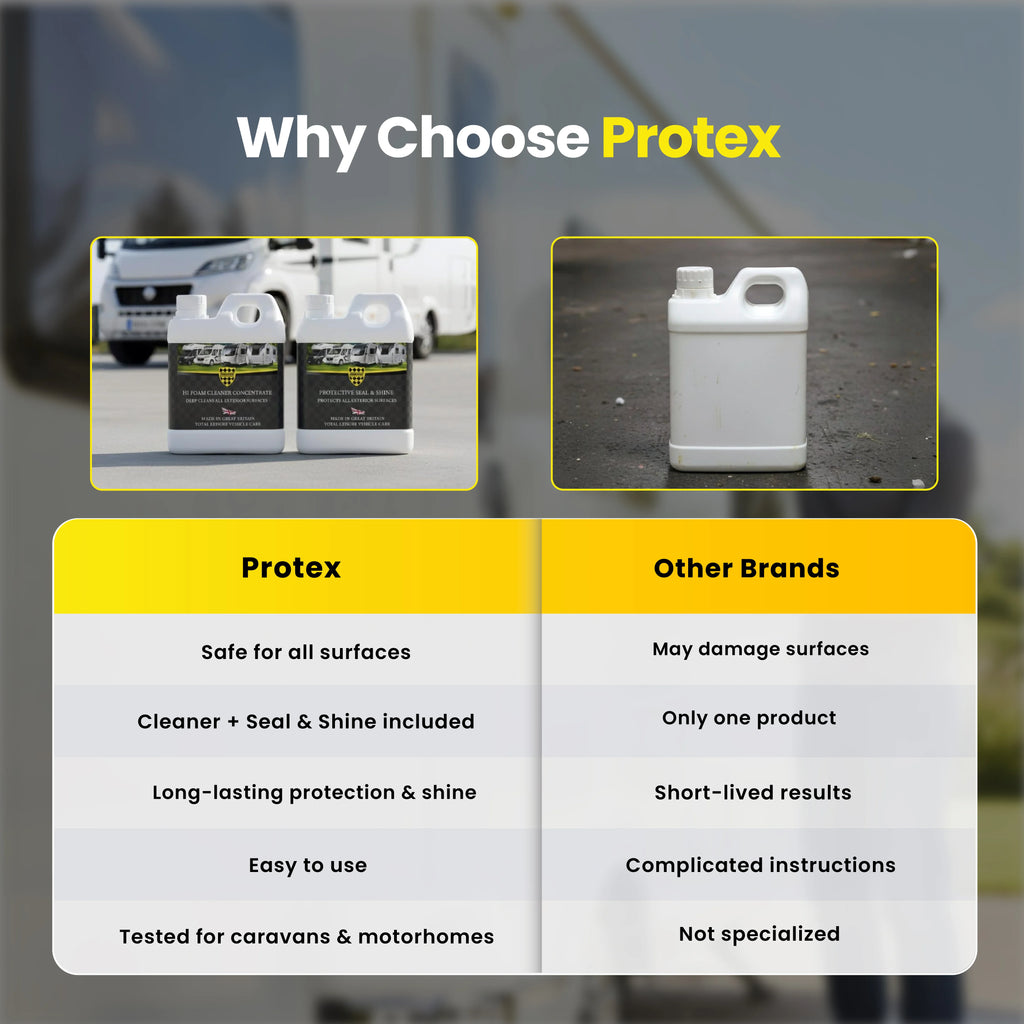 Protex Caravan & Motorhome Cleaning Kit - Hi Foam Cleaner Concentrate 1 Ltr. & Protective Seal & Shine 1 Ltr.