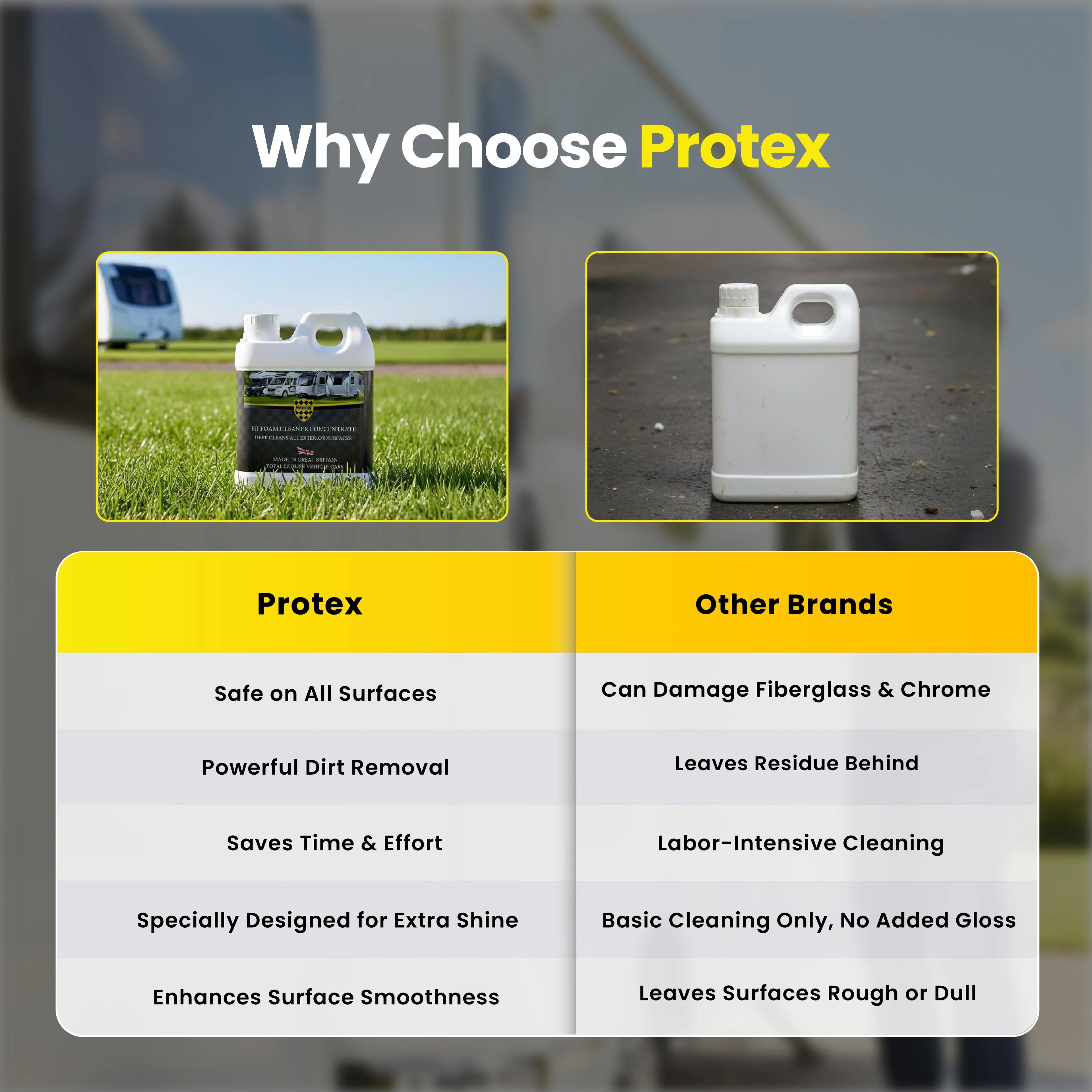 Protex Caravan & Motorhome Hi Foam Cleaner Concentrate 1 Ltr.