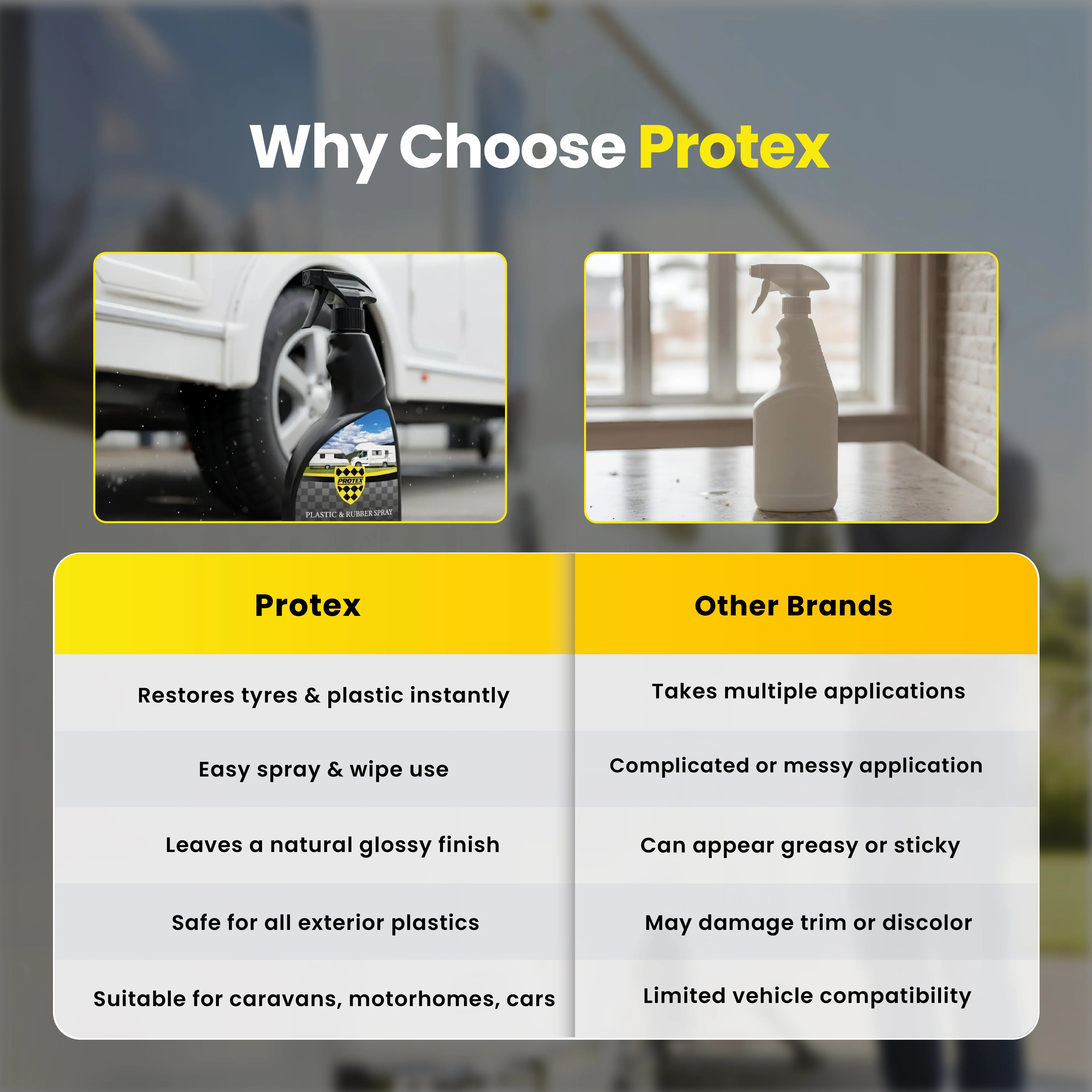 Protex Caravan & Motorhome Plastic & Rubber Spray 750ml