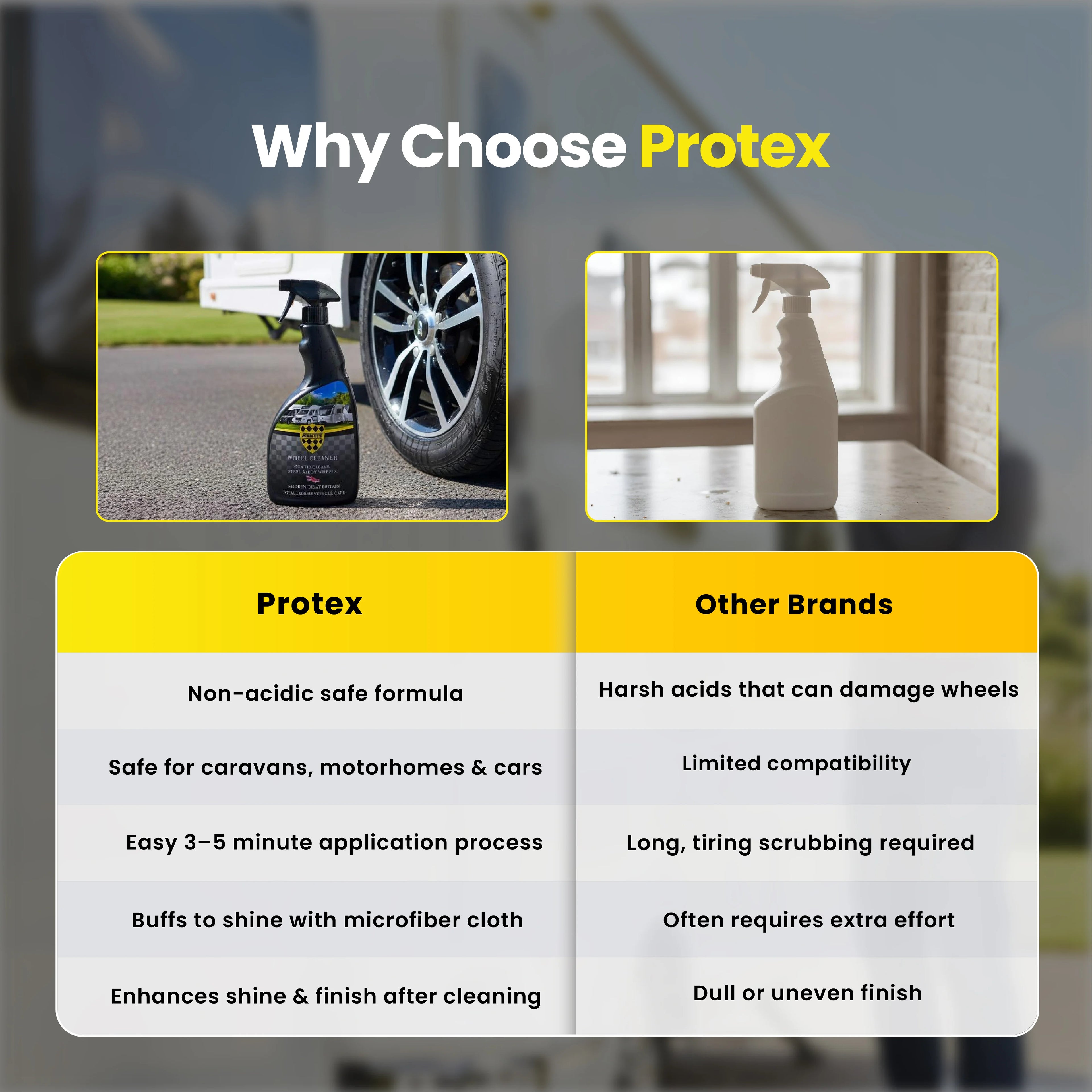 Protex Caravan & Motorhome Wheel Cleaner 750ml