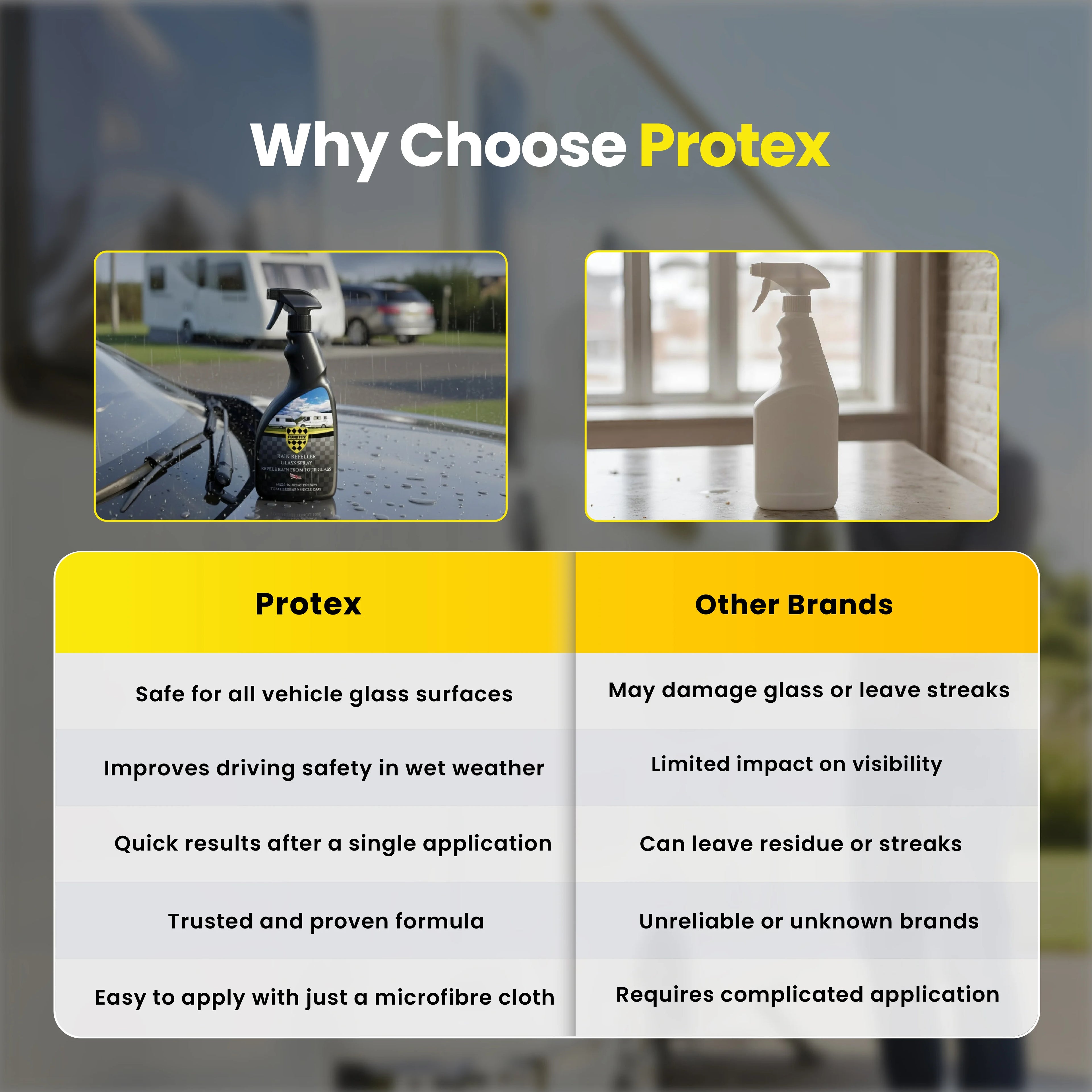 Protex Caravan & Motorhome Rain Repeller Glass Spray 500ml