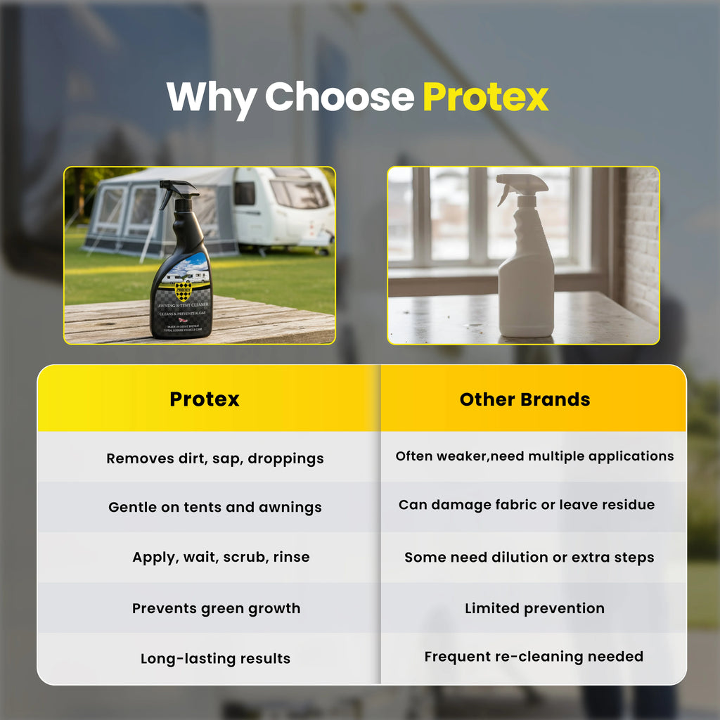 Protex Caravan & Motorhome Awning & Tent Cleaner 500ml