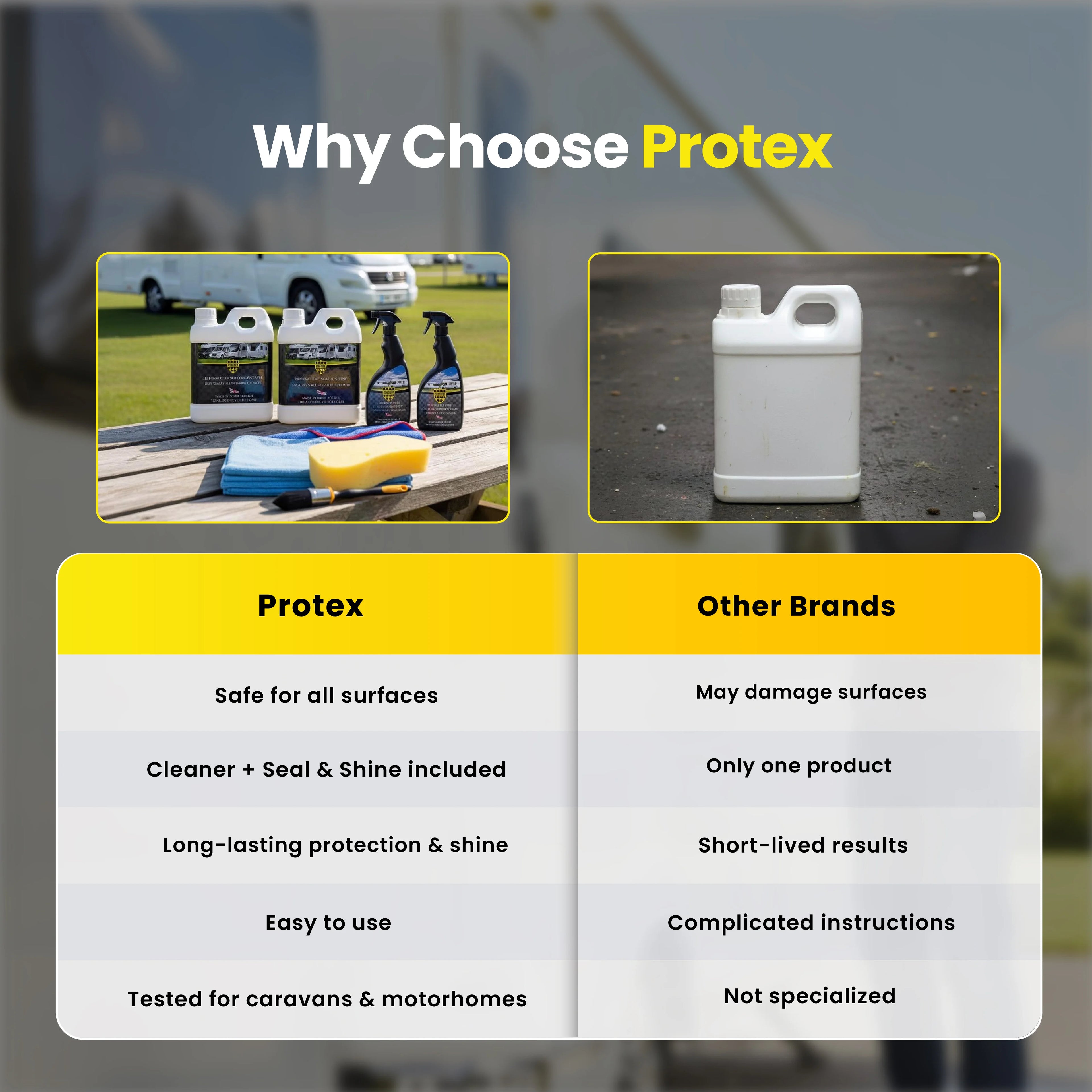 Protex Caravan & Motorhome Advanced Complete Cleaning Kit - Hi Foam Cleaner Concentrate 1 Ltr., Protective Seal & Shine 1 Ltr., Spirt Glass Cleaner 750ml & Plastic & Rubber Spray 750ml