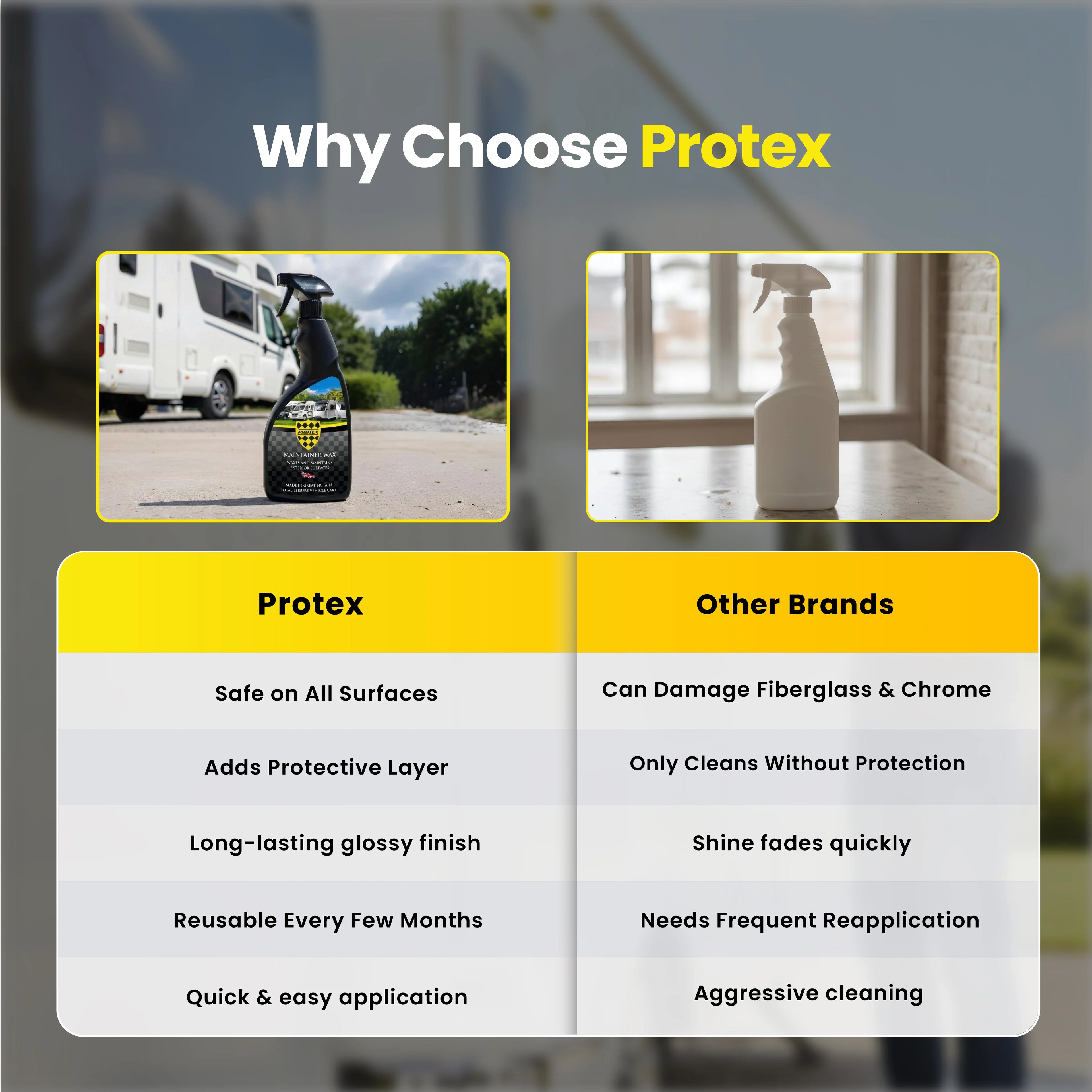 Protex Caravan & Motorhome Maintainer Wax 750ml