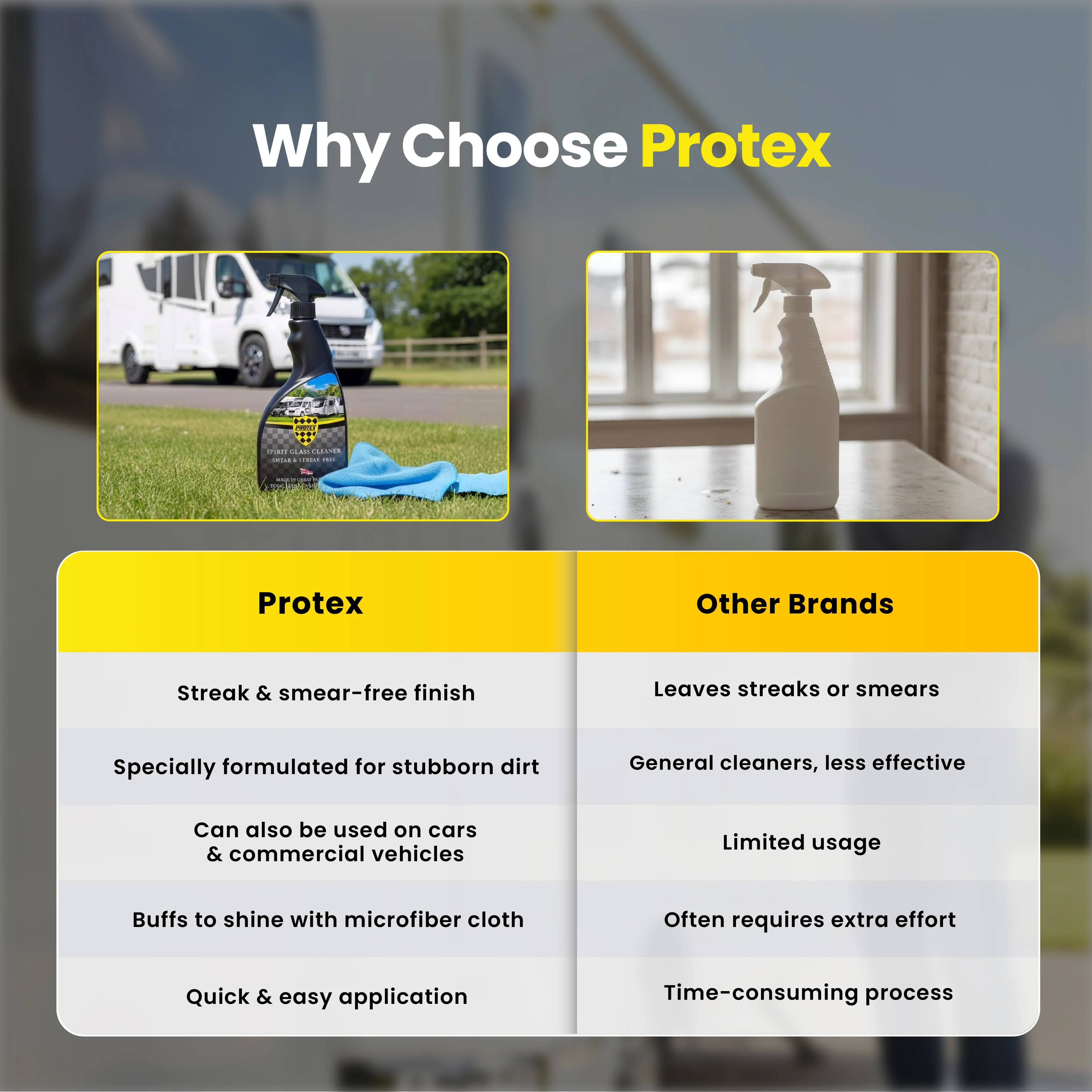 Protex Caravan & Motorhome Spirt Glass Cleaner 750ml