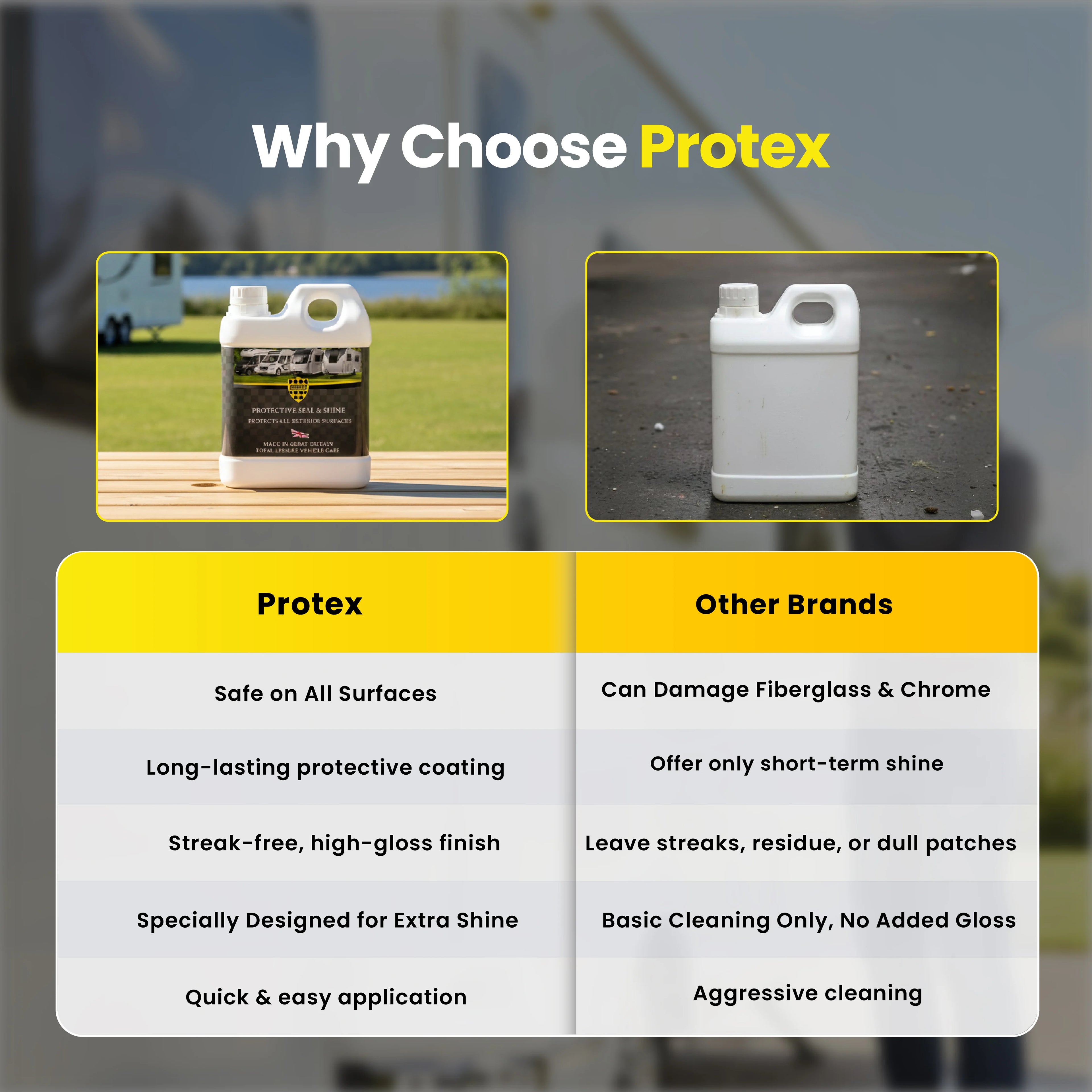Protex Caravan & Motorhome Protective Seal & Shine 1 Ltr.