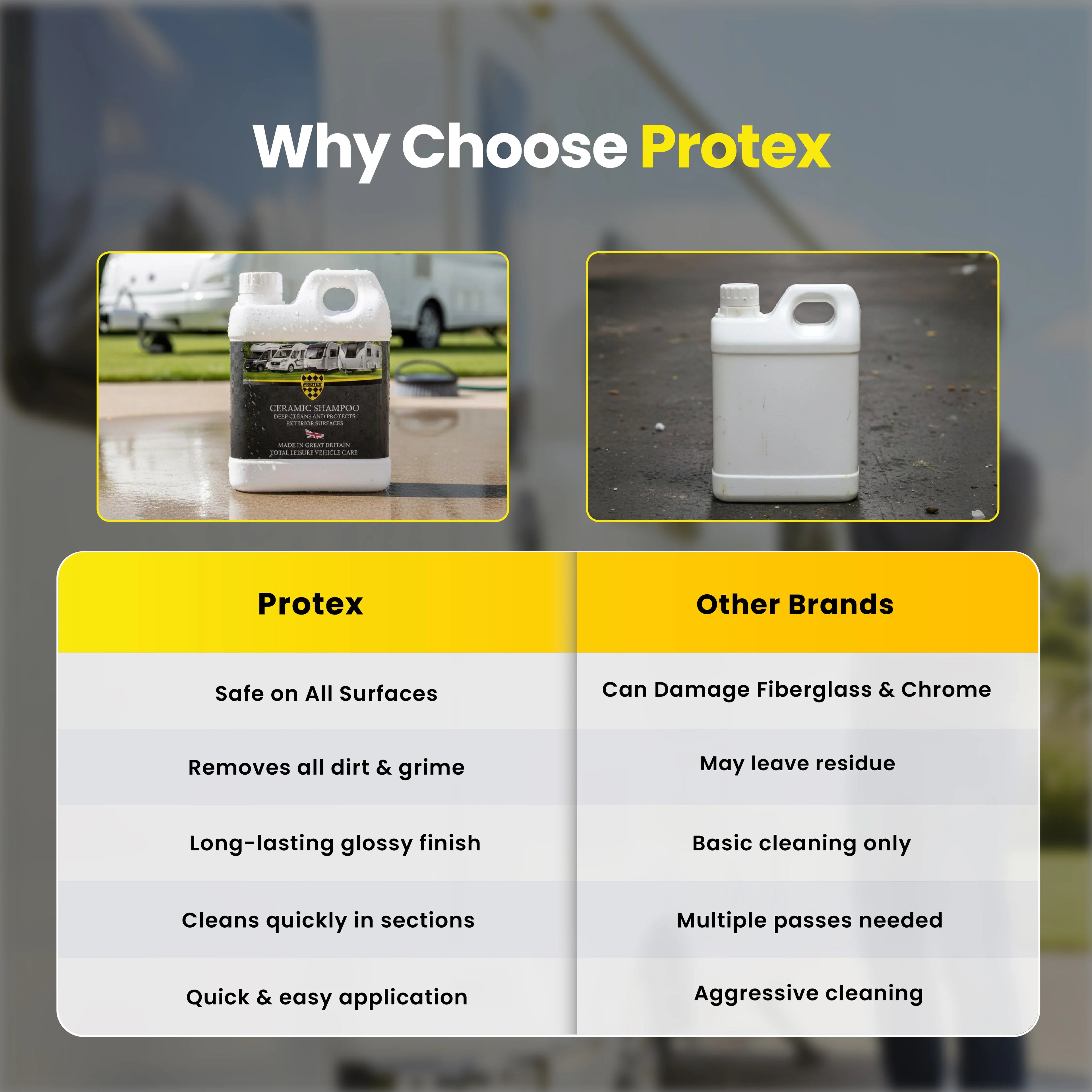 Protex Car Ceramic Shampoo 1 Ltr.