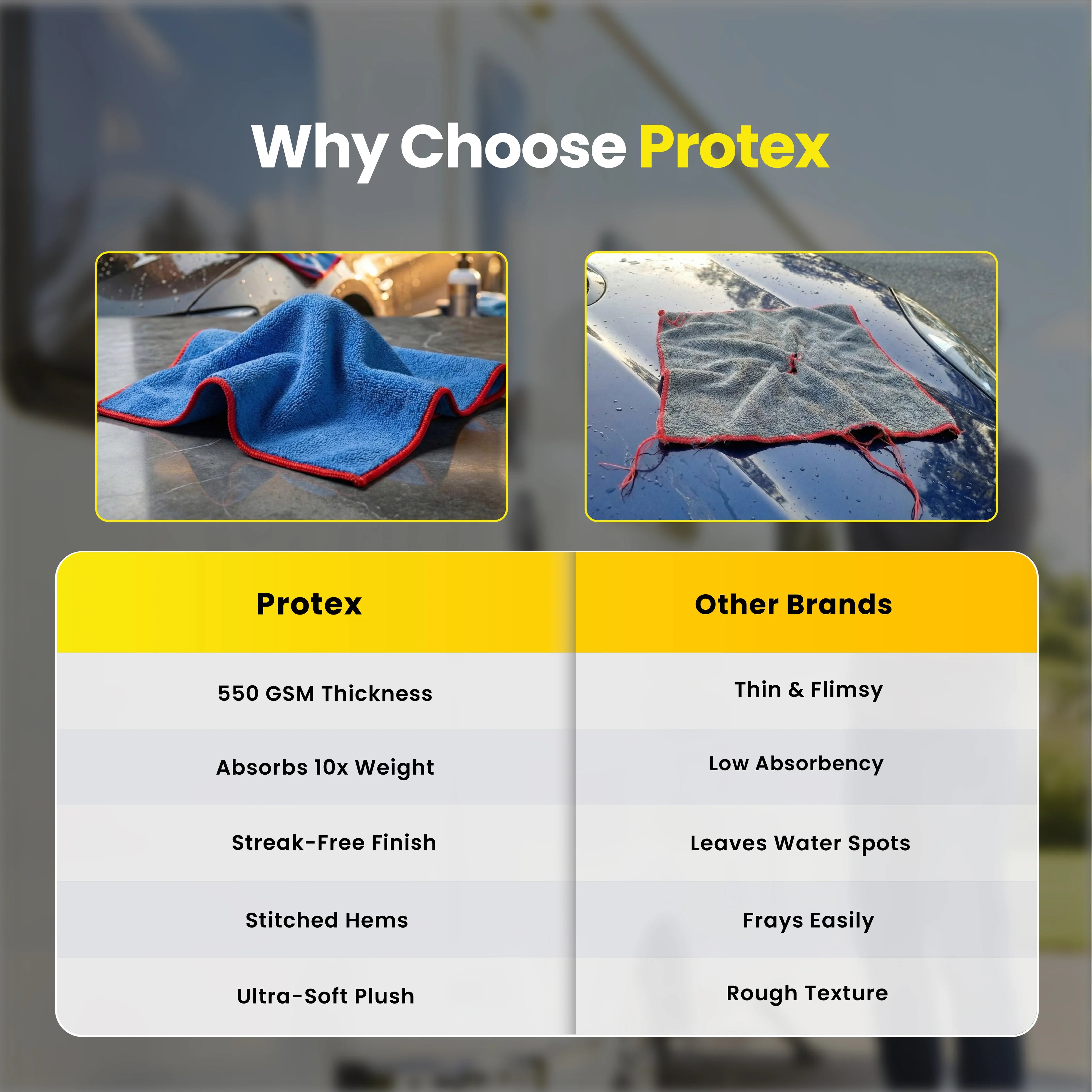 Protex Extra Large Super Absorbent 550gsm Microfiber Drying Towel 60 x 90 cm (2 Pack)
