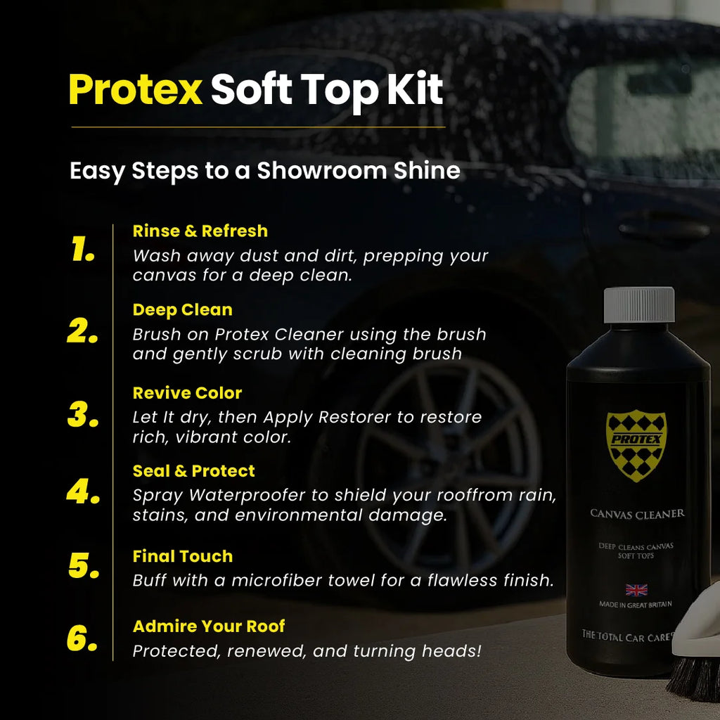 Protex Convertible Soft Top Canvas Restorer - BLACK 1Ltr.
