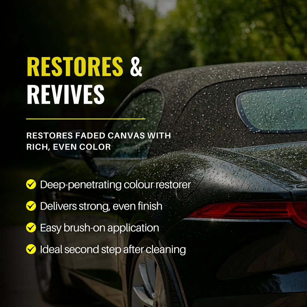 Protex Convertible Soft Top Canvas Restorer BLACK 500ml