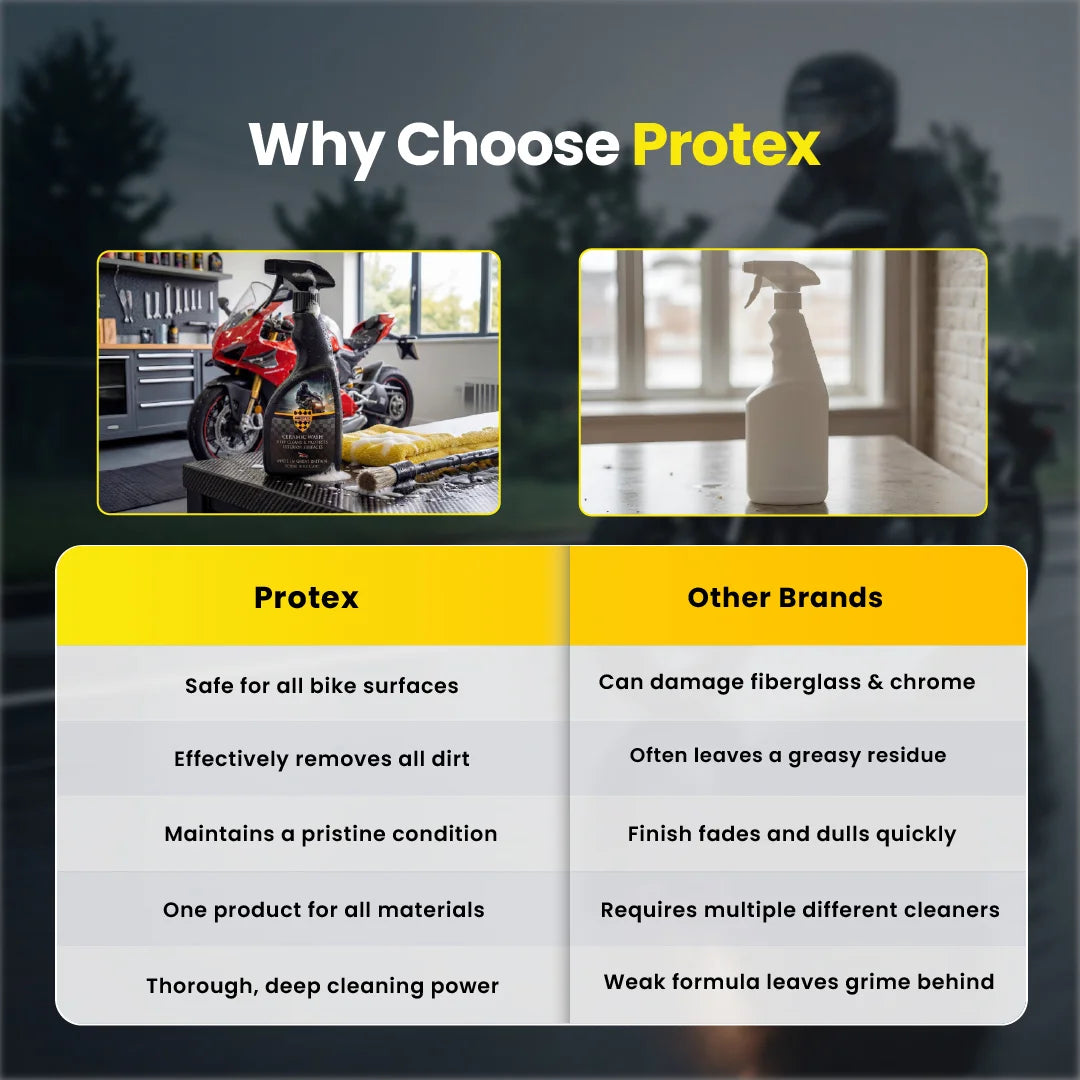 Protex All-in-One Motorcycle Care Kit Ceramic Wash, Ceramic Spray Coating, Rain Repellent Visor Spray, Leather Cleaner & Conditioner & Fabric Waterproofer