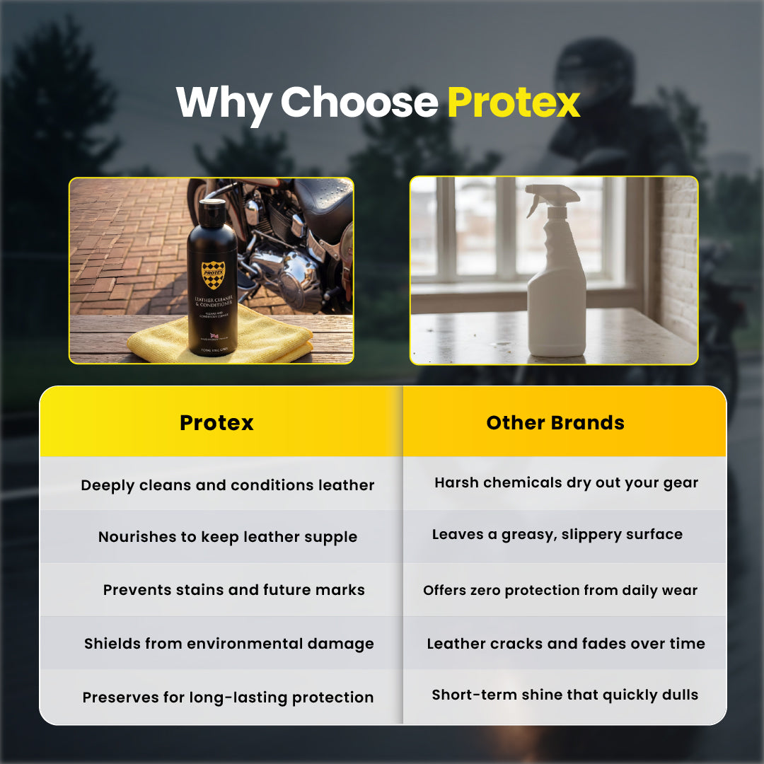 Protex Leather Cleaner & Conditioner, Conditions & Protects Motorcycle & Car Leather Seats, Saddlebags & Gear Restores Natural Leather Oils & Deeply Nourishes Surfaces – Prevents Cracking Fading-125ml