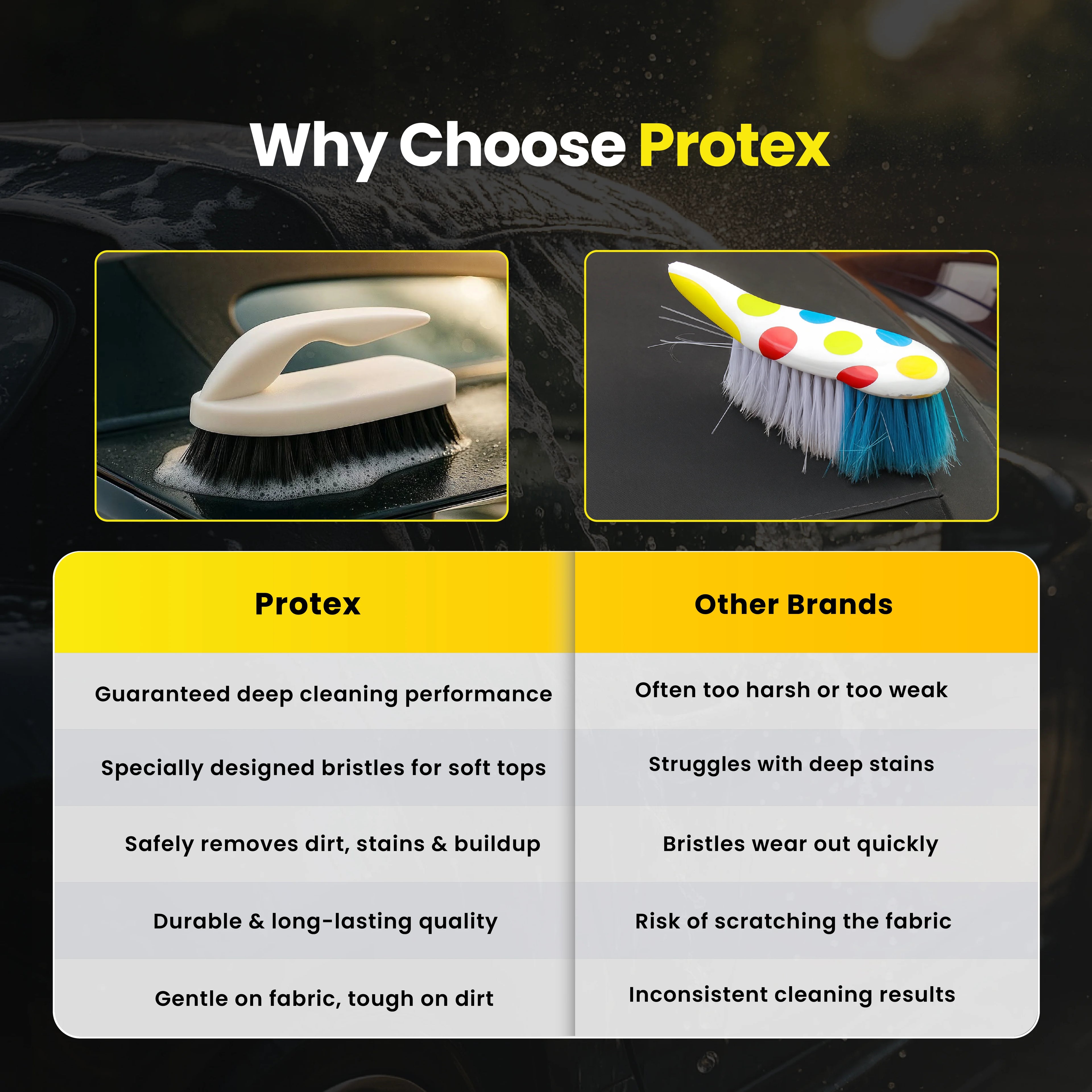 Protex Soft Top Brush