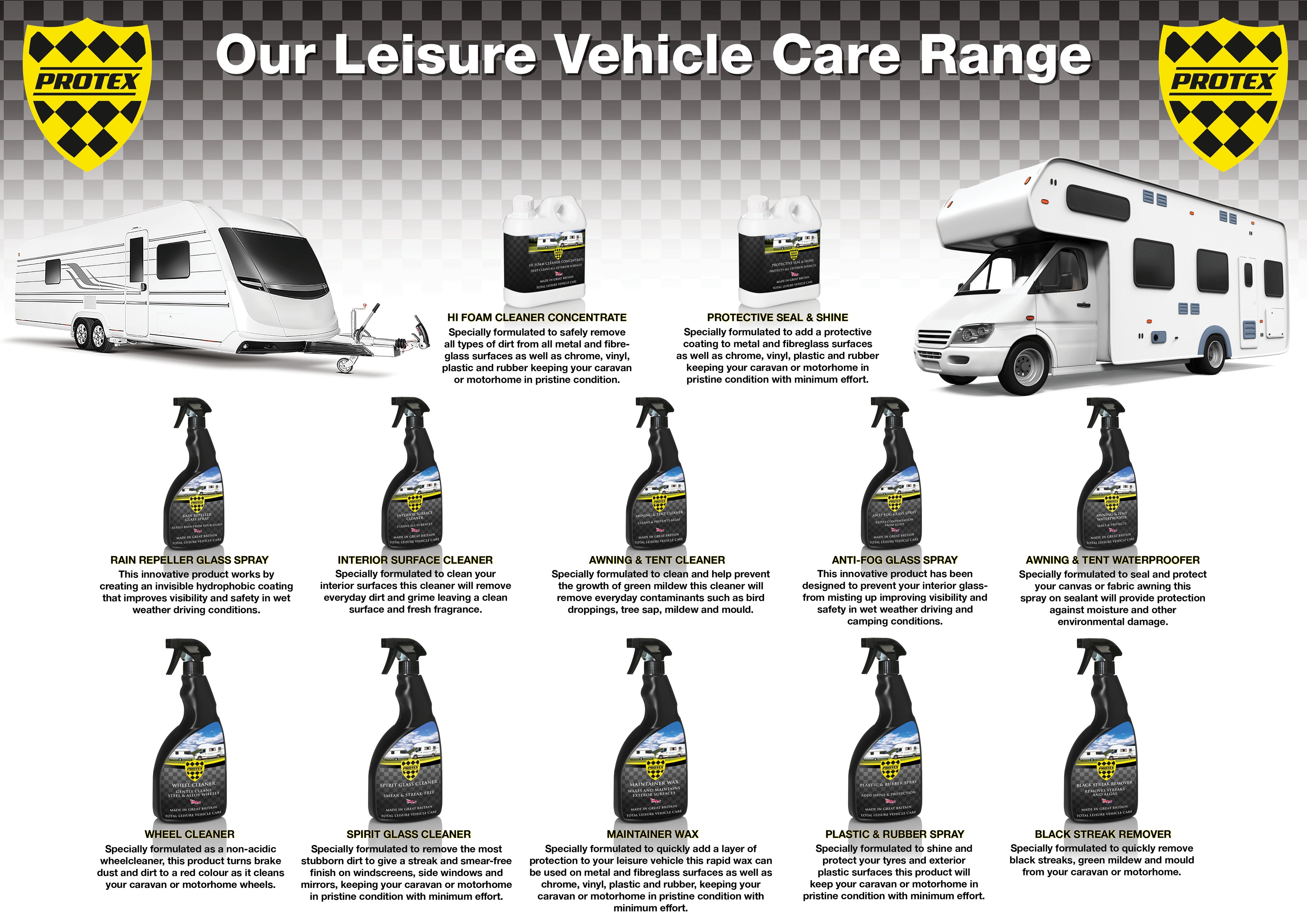 Protex Caravan & Motorhome Awning & Tent Care Kit - Awning & Tent Cleaner & Awning & Tent Waterproofer 500ml